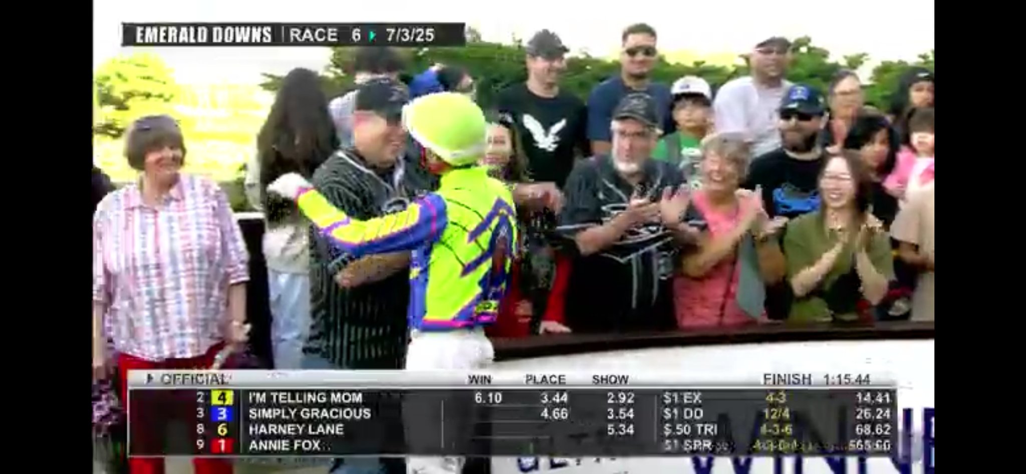 RYDRX winner circle